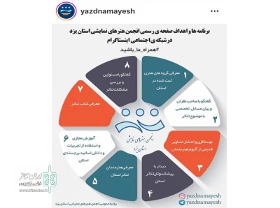 راه اندازی صفحه رسمی انجمن هنرهای نمایشی استان یزد در اینستاگرام