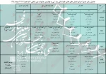 جدول اجرای نمایش های جشنواره تئاتر استانی یزد