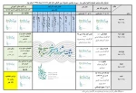 یزد برای دومین سال، میزبان جشنواره تئاتر فجراستانی شد 2