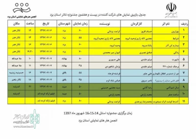جدول بازبینی نمایش های خواهان شرکت در بیست و هفتمین جشنواره تئاتر استان یزد
