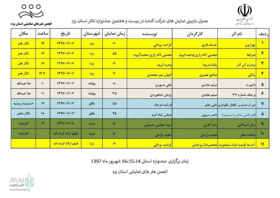 جدول بازبینی نمایش های خواهان شرکت در بیست و هفتمین جشنواره تئاتر استان یزد