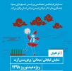 نوروز 98 دریزد با اجرای 400 نمایش خیابانی، همراه خواهد بود 2
