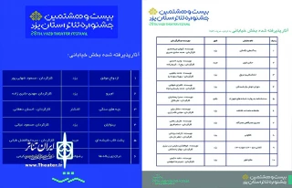 دبیر بیست و هشتمین جشنواره تئاتر استان یزد خبر داد:

اعلام آثار راه یافته به مرحله مسابقه جشنواره تئاتر استان یزد