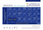 جدول اجراهای بیشت و هشتمین جشنواره تئاتر استان یزد