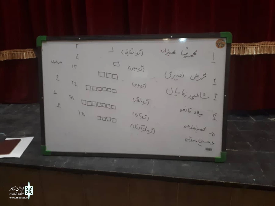 اعضای هیات مدیره انجمن هنرهای نمایشی اردکان انتخاب شدند 2