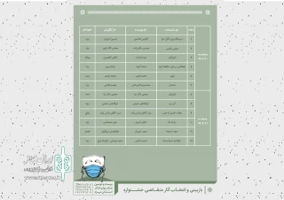 دبیر اجرایی  بیست و نهمین دوره خبرداد:

12 اثر متقاضی حضور در جشنواره تئاتر استان یزد