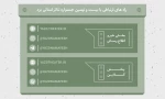 راه های ارتباطی با بیست و نهمین جشنواره تئاتر استانی یزد اعلام شد  2