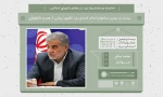 بیست و نهمین جشنواره تئاتر استان یزد تلفیق زیبایی از هنر و تکنولوژی است 2
